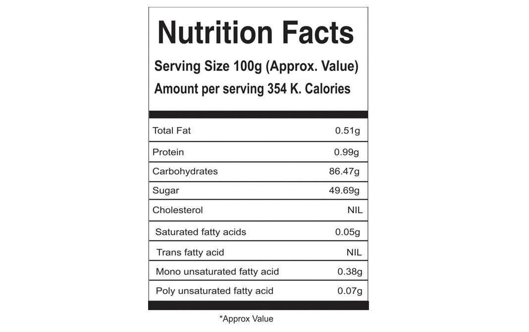 Nutraj Signature American Dried Cranberries    Box  200 grams